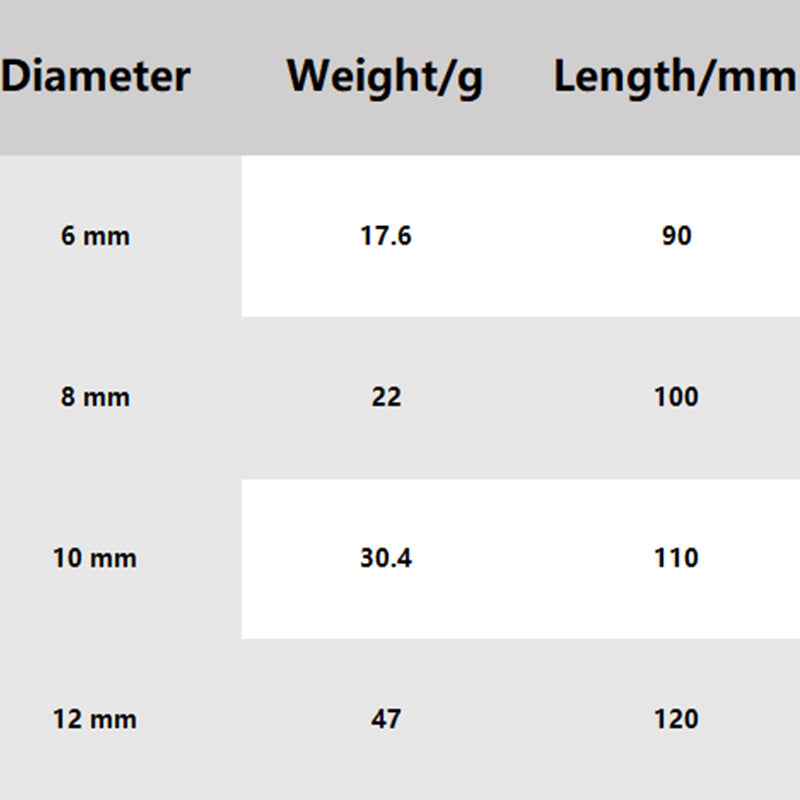 🔥4-Piece Diamond Grit Drill Bit Set - Tile/Glass/Marble/Concrete Drill Bits (2025 Upgraded 4-Flute Eccentric Design)