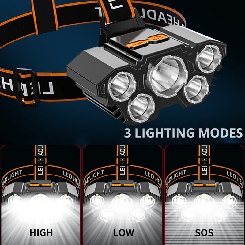 5-LED Rechargeable Headlamp with 3 Modes