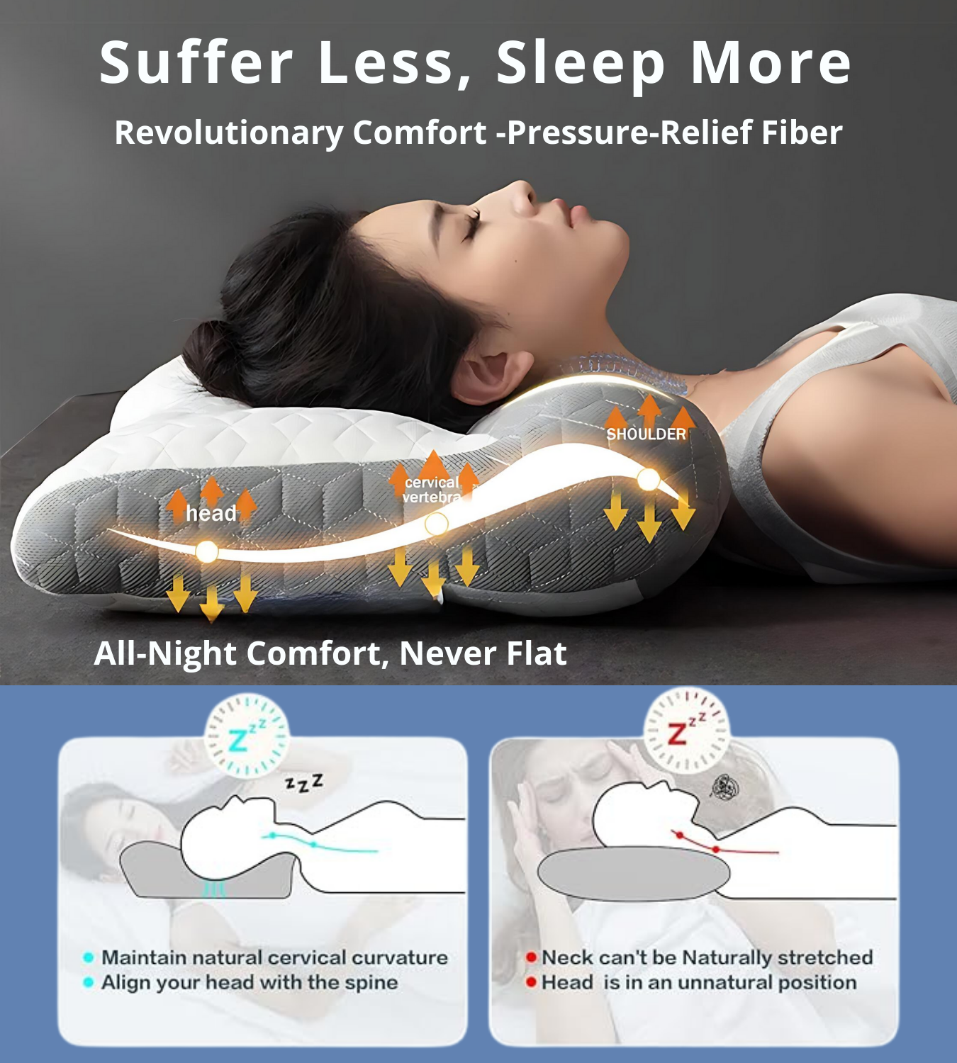 💕The Best Sleep Partner - Neck - relieving Pillow with Zoned Design