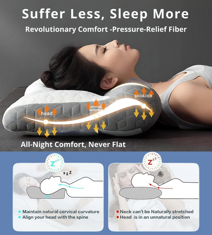 💕The Best Sleep Partner - Neck - relieving Pillow with Zoned Design