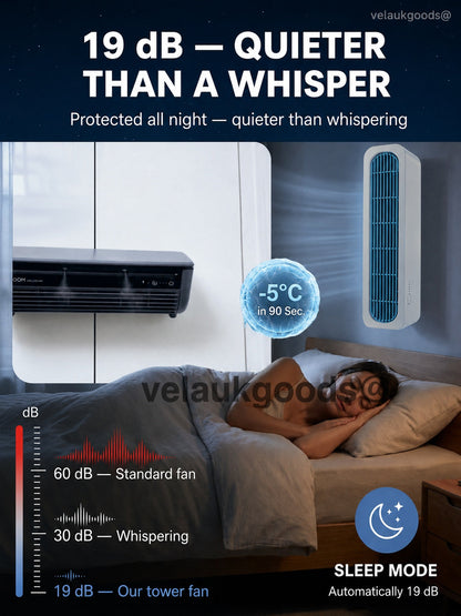 【Cool the Entire Room in 90 Seconds】Tower Fan—an air conditioner that can be used in both upright and horizontal positions