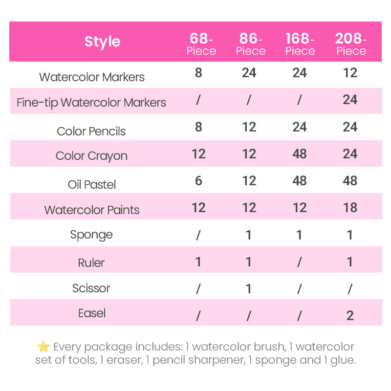 📢📢50  % OFF !!✨Deluxe 6-In-1 Art Creativity Set🎁The Best Present For Kids