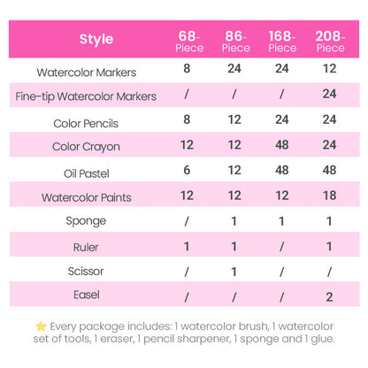 📢📢50  % OFF !!✨Deluxe 6-In-1 Art Creativity Set🎁The Best Present For Kids