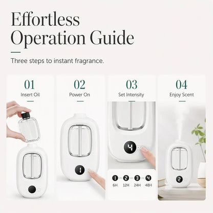 ⏳Time-Limited Special⏰🎁Gift Idea Hot Sale 50% OFF🌸Automatic Aromatherapy Diffuser