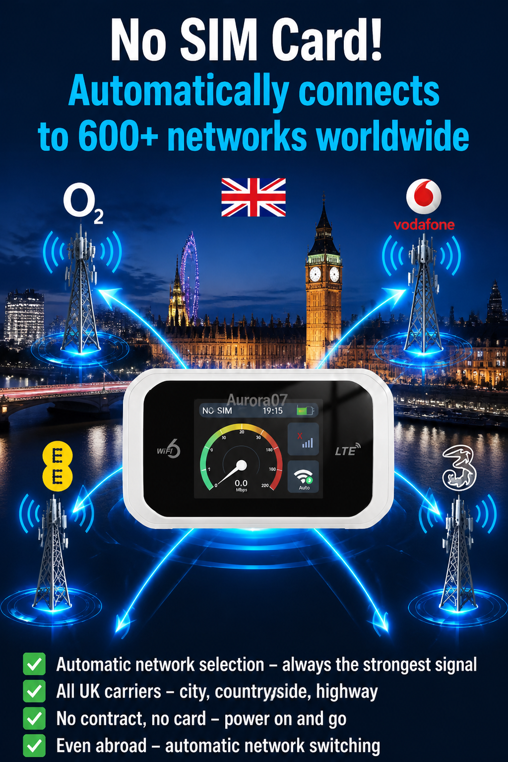 📶Mobile hotspot with full Wi-Fi coverage