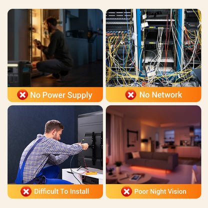 Mini Smart HD Night Vision Security Camera