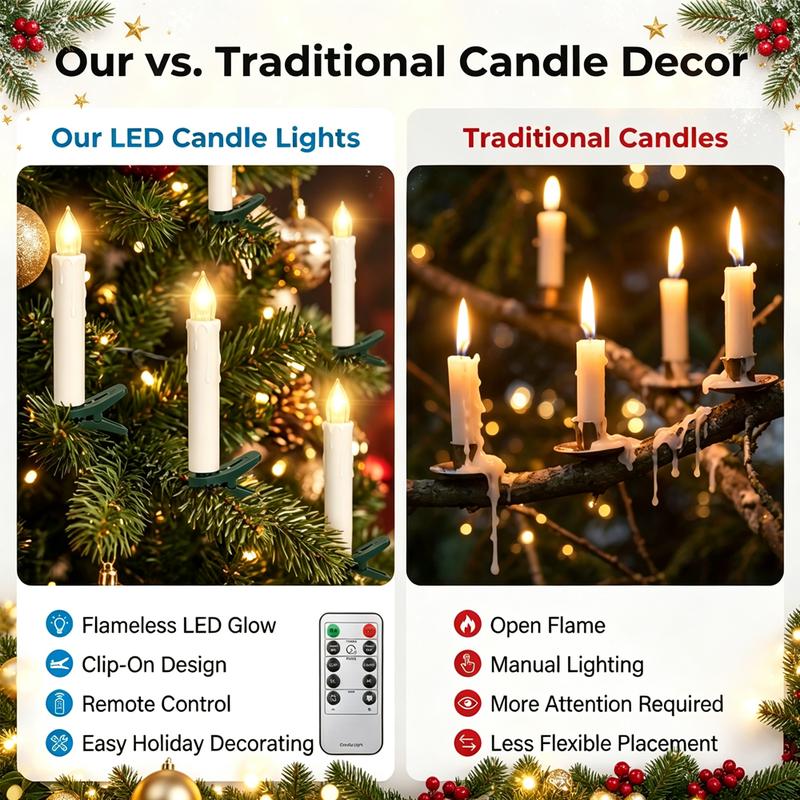 LED Flameless Candle Clip Lights with Remote, 10 Pack Battery-Operated Dimmable Lights with Timer, Flickering & Steady Modes, Batteries Included for Christmas Tree, Decorations for Room