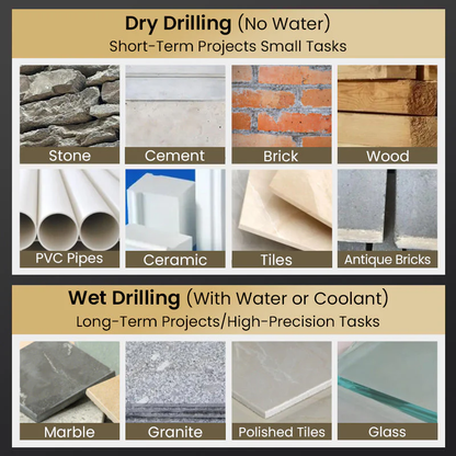 🔥Upgraded Eccentric Four-Flute Drill Bit for Ceramic, Glass, Marble, and Metal