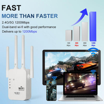 🎉 2026 Sale — Over 51,000 Sold! 📶 1200Mbps Dual Band WiFi Extender – Covers 10,000 sq.ft & 50 Devices 🏡