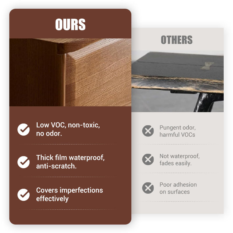 🔥Water-based Environmentally Friendly Odorless Wood Furniture Repair and Renovation Paint
