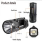 New German 1000000 lumen waterproof floodlight, large hand-held floodlight