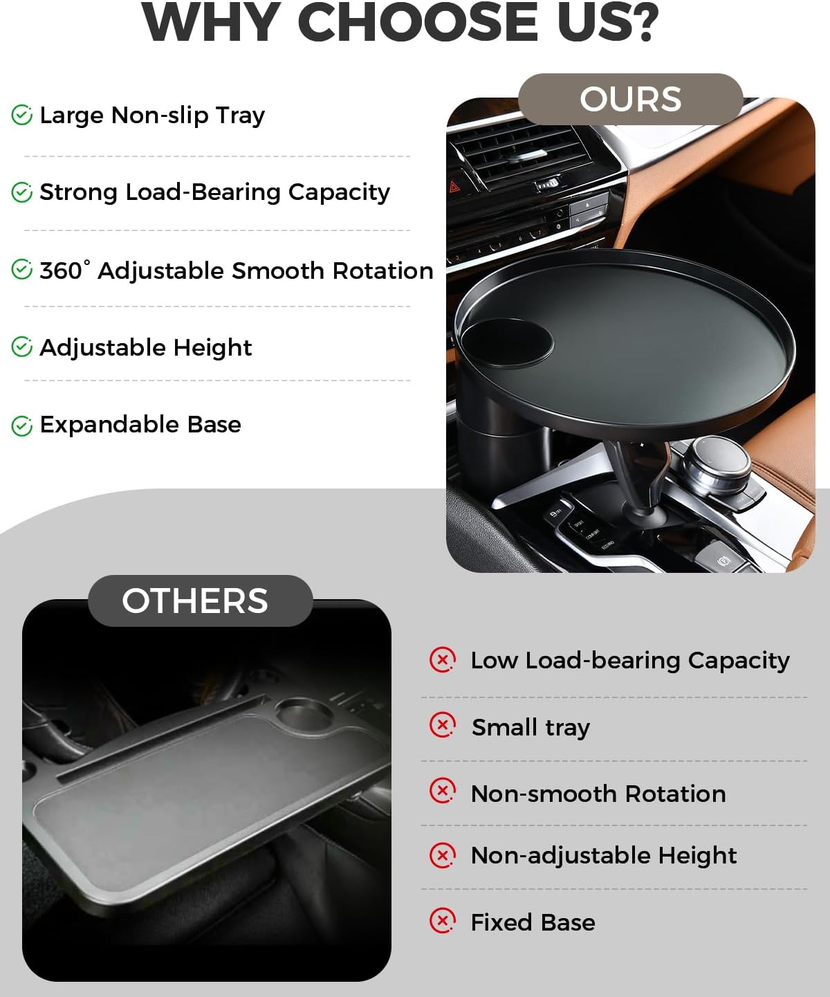 Storage Compartments and Cup Holders for the Car