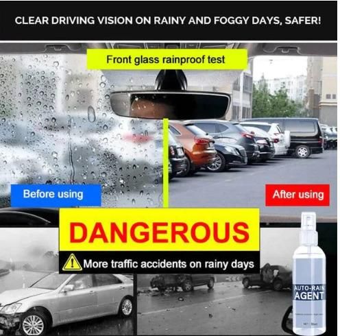 🎁Hot Sale 49% OFF⏳Car Glass Anti-fog Rainproof Agent