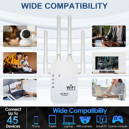 🎉 2026 Sale — Over 51,000 Sold! 📶 1200Mbps Dual Band WiFi Extender – Covers 10,000 sq.ft & 50 Devices 🏡