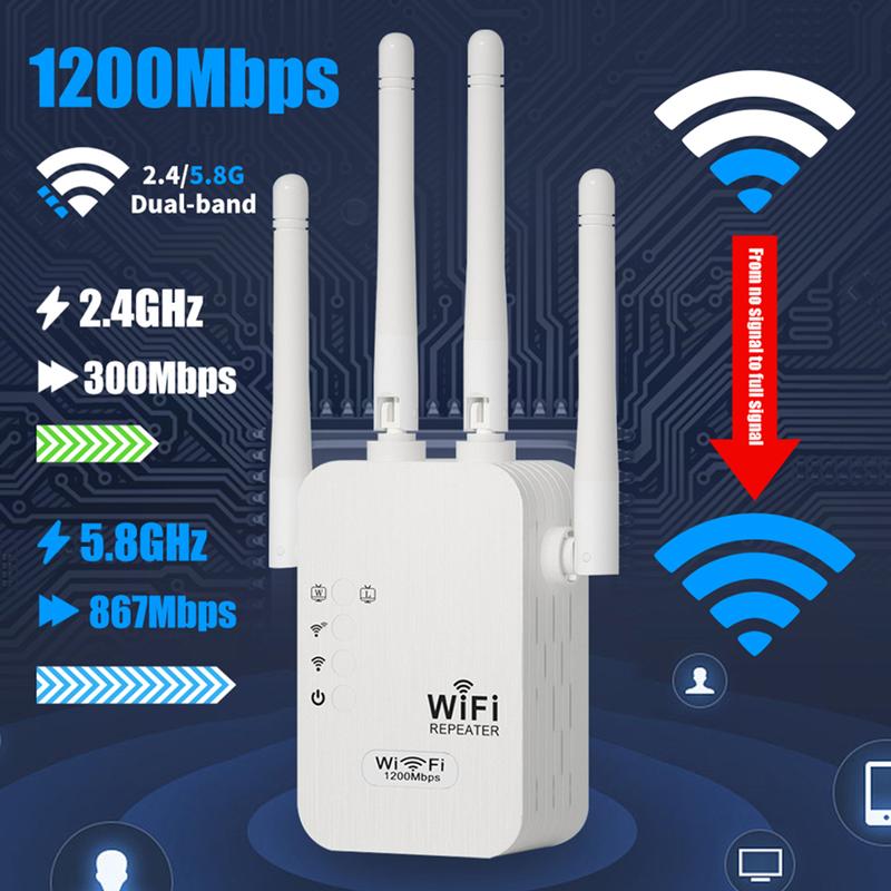 🎉 2026 Sale — Over 51,000 Sold! 📶 1200Mbps Dual Band WiFi Extender – Covers 10,000 sq.ft & 50 Devices 🏡