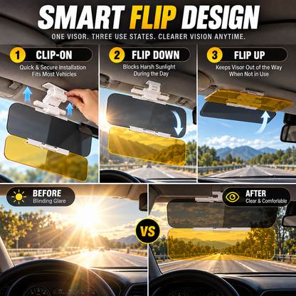 ⏳🔥LIMITED-TIME 78% OFF! Careluxpro Universal HD Anti-Glare Car Visor for Day & Night