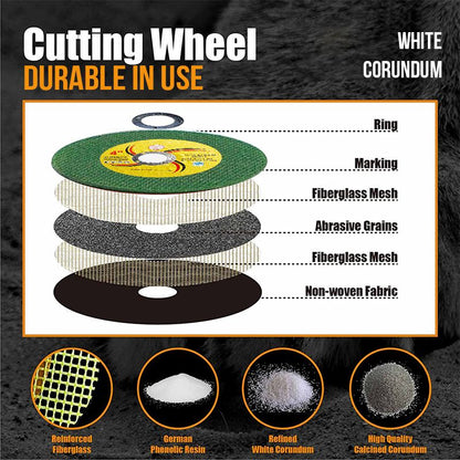 Fast metal cutting disc