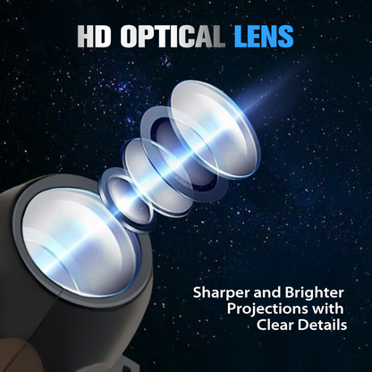 Plug-and-Play HD Star Projector