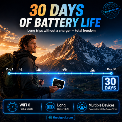 🥳NEW ARRIVAL🔥50% OFF 📶✈️ Portable 4G WiFi Hotspot Device｜Stable 4G Network, Compact & Pocket-Sized, Stay Connected Anywhere, Supports Multiple Devices Simultaneously✨