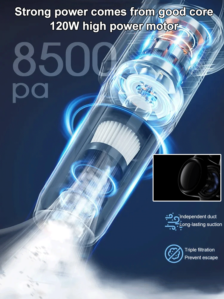 Cordless Household and Car Vacuum Cleaner