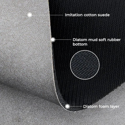 🎁Hot Sale 49% OFF⏳🥳Super Absorbent Floor Mat