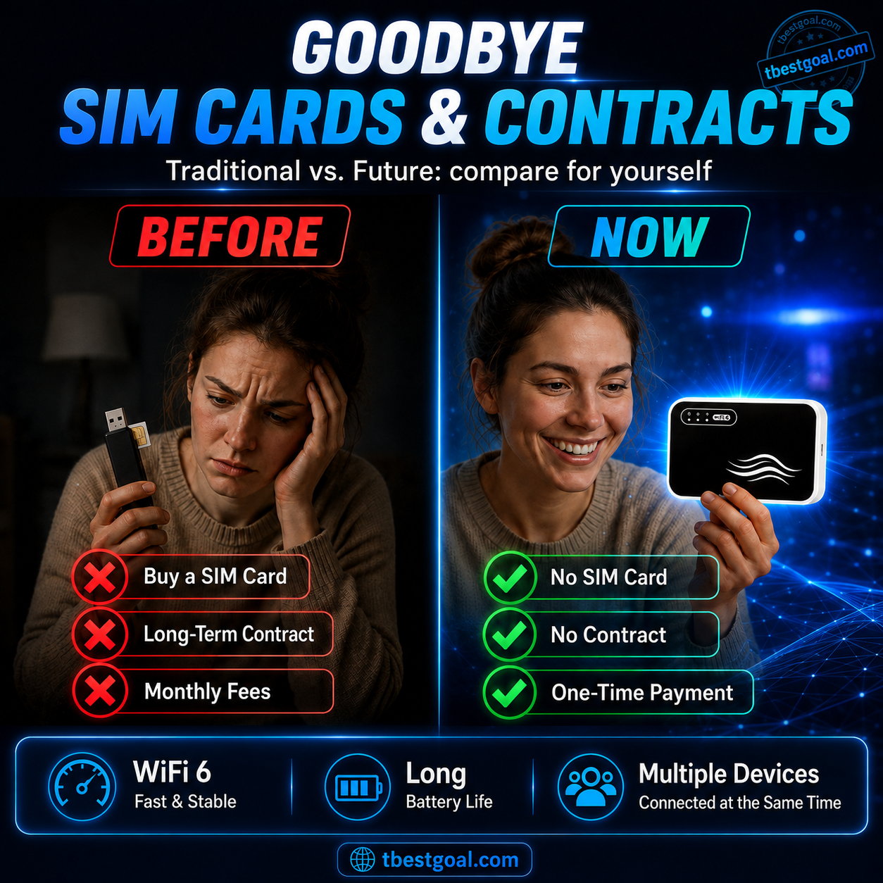 🥳NEW ARRIVAL🔥50% OFF 📶✈️ Portable 4G WiFi Hotspot Device｜Stable 4G Network, Compact & Pocket-Sized, Stay Connected Anywhere, Supports Multiple Devices Simultaneously✨