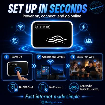 🥳NEW ARRIVAL🔥50% OFF 📶✈️ Portable 4G WiFi Hotspot Device｜Stable 4G Network, Compact & Pocket-Sized, Stay Connected Anywhere, Supports Multiple Devices Simultaneously✨