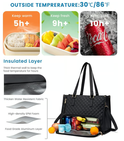 🔥Hot Sale 50% OFF🔥3 in 1 Lunch Tote Bag for Women🎁Free Matching Wallet⏰