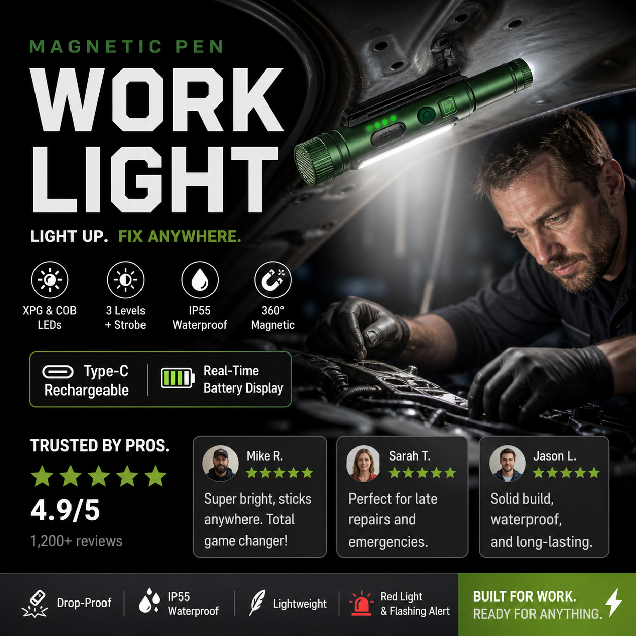 🔦🔥Must-Have Tool! Multifunctional Pen-Shaped Strong Magnetic Work Light, Portable Rotatable LED Work Torch, Magnetic Base Hands-Free Lighting for Repair & Outdoor💡