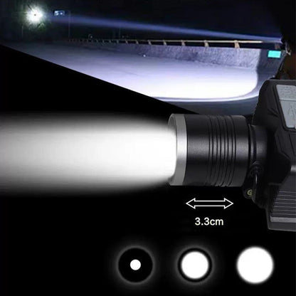 Rechargeable LED Headlamp with Motion Sensor