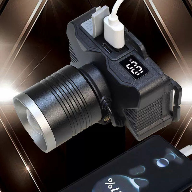 Rechargeable LED Headlamp with Motion Sensor