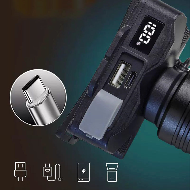 Rechargeable LED Headlamp with Motion Sensor