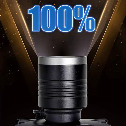 Rechargeable LED Headlamp with Motion Sensor