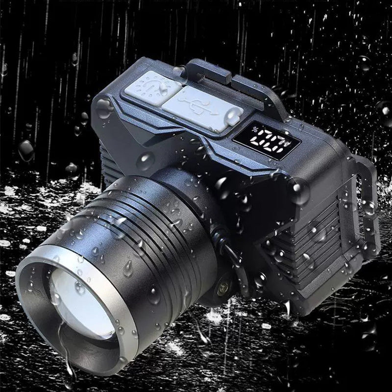 Rechargeable LED Headlamp with Motion Sensor