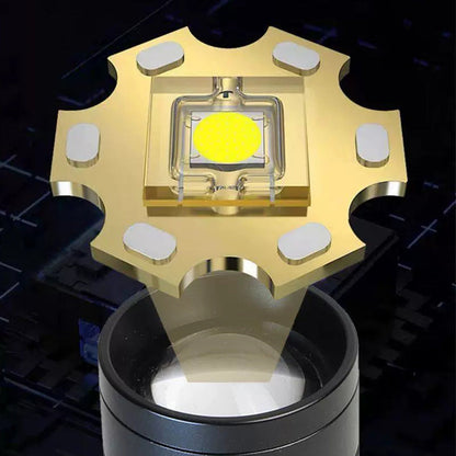 Rechargeable LED Headlamp with Motion Sensor