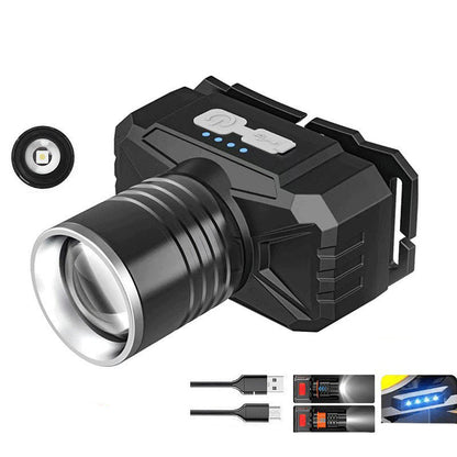 Rechargeable LED Headlamp with Motion Sensor
