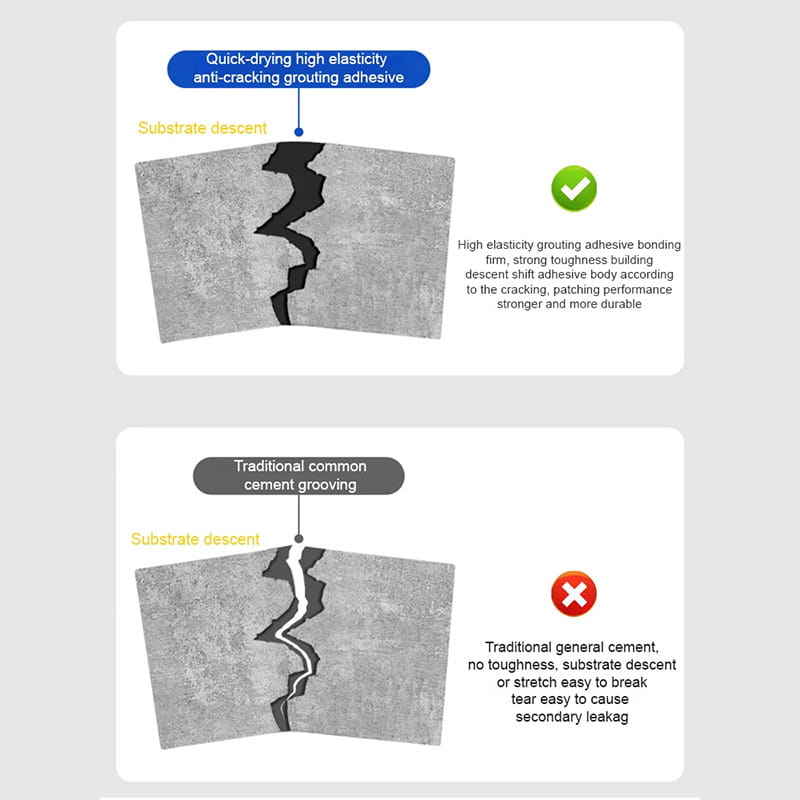 Quick-Drying Crack-Resistant Gap-Filling Glue