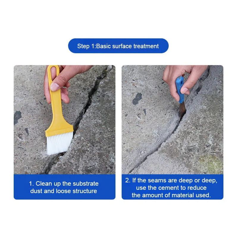 Quick-Drying Crack-Resistant Gap-Filling Glue