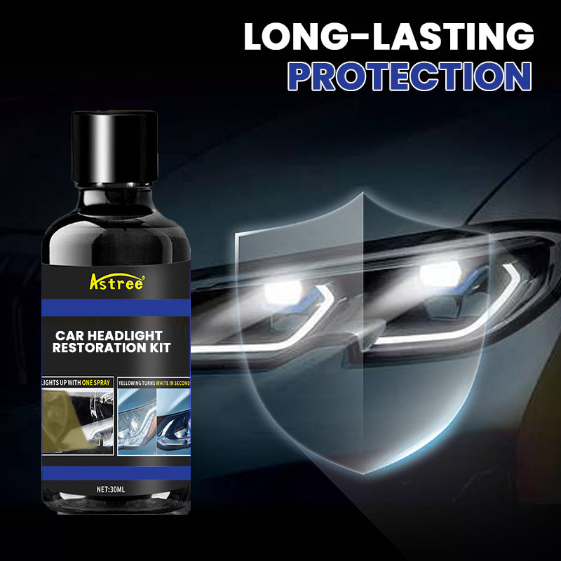 Automotive Headlight Restoration Fluid Kit