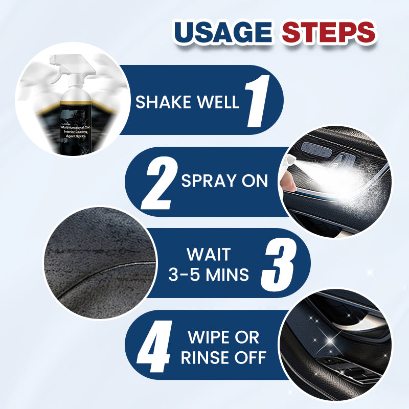 Multi-functional Car Interior Coating Agent Spray