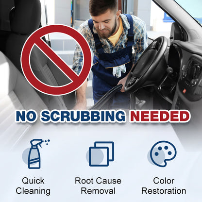 Multi-functional Car Interior Coating Agent Spray