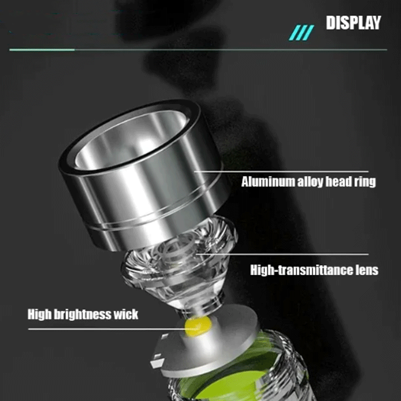 Multifunctional Portable High Brightness Flashlight