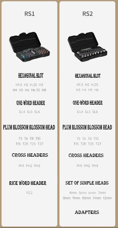 💥Hot Sale 50% Off⏳24-in-1 Multi-Purpose Ratchet Screwdriver Set