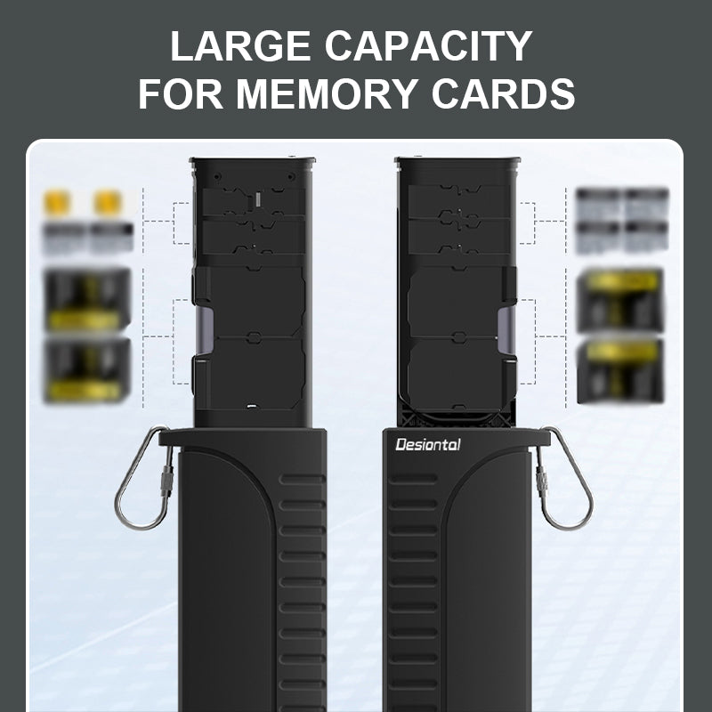 High Speed Card Reader & Organizer