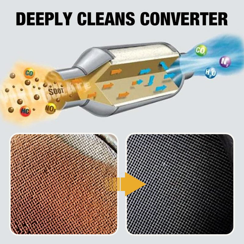 🔥2026 Hot Sale🚗Car Three-Way Catalytic Converter Cleaner
