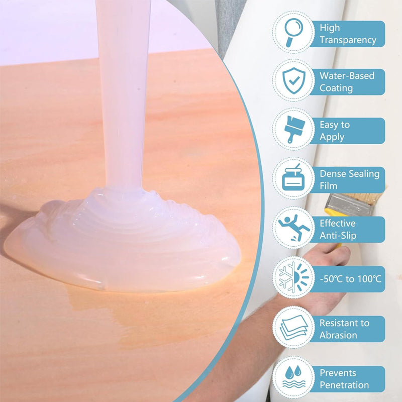 ⏳Time-limited Special🌧️Invisible Transparent Waterproof Coating, Indoor & Outdoor💧