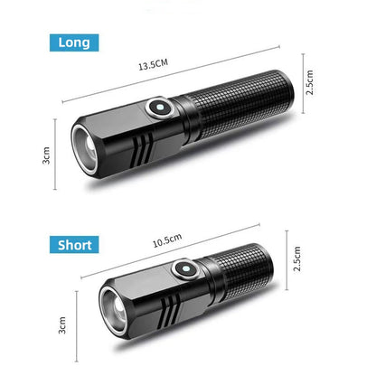 Ultra-Bright Rechargeable Pocket Flashlight