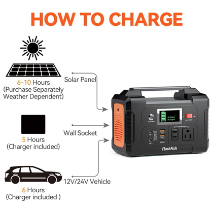 ⚡⚡200W Portable Power Station with Display