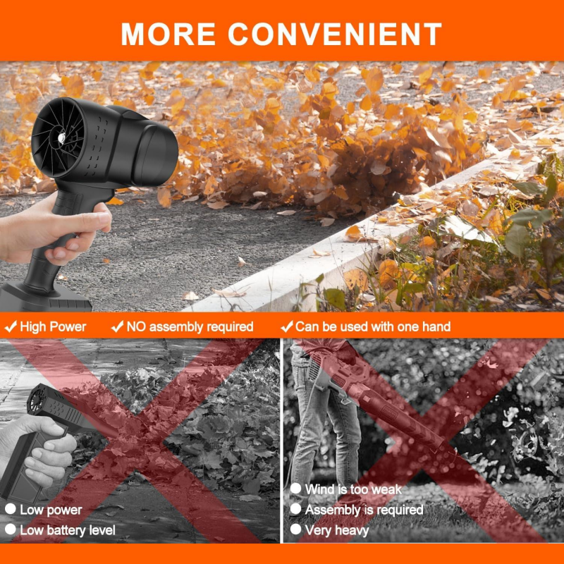 High Power Multi-Use Cordless Handheld Leaf Blower