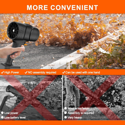 High Power Multi-Use Cordless Handheld Leaf Blower